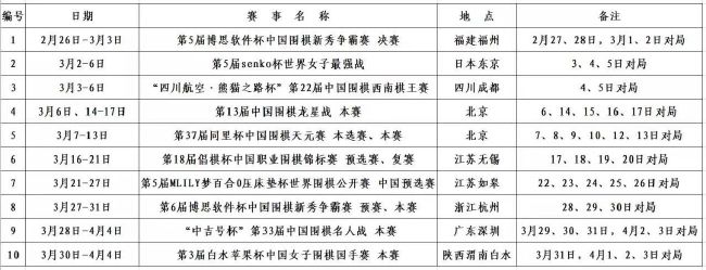 12月21日，由上海开源思创投资有限公司（以下简称;开源创投）主办的电影行业投资会议在天津成功举办，来自影视和金融投资行业的五十余名嘉宾出席了会议